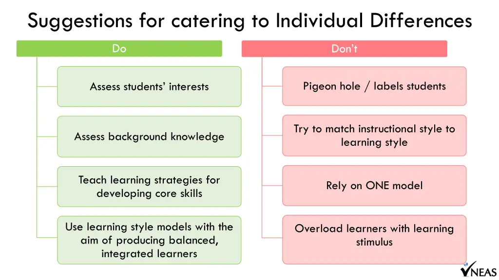 suggestions for catering to individual differences