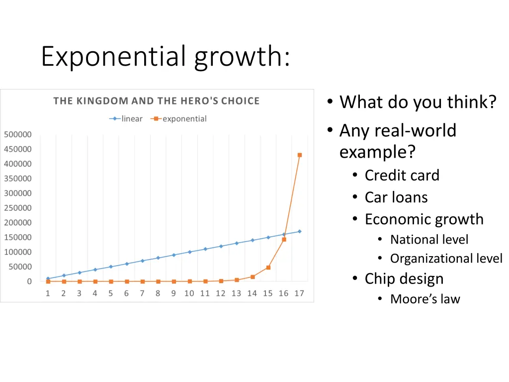 exponential growth