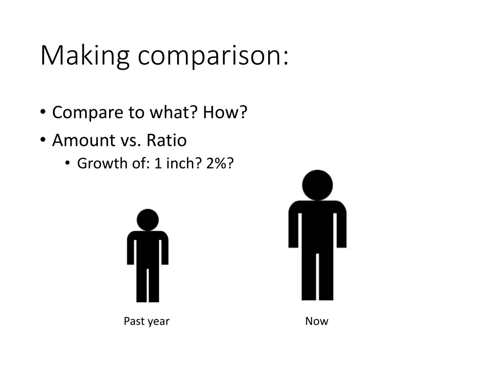 making comparison