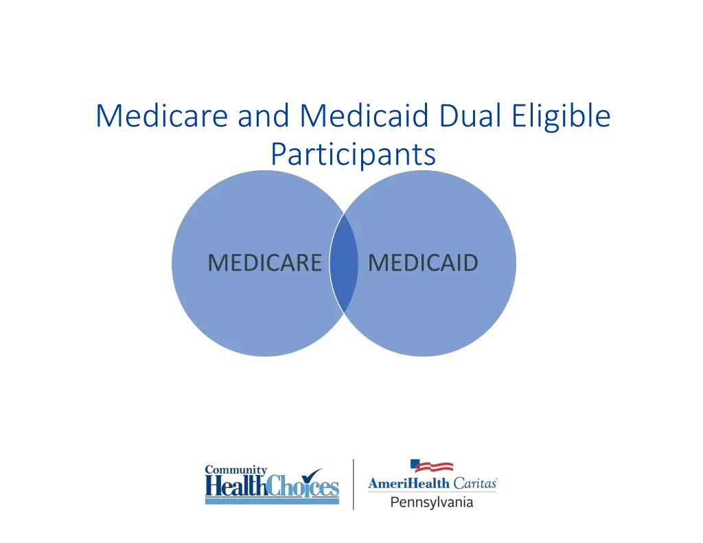 medicare and medicaid dual eligible participants