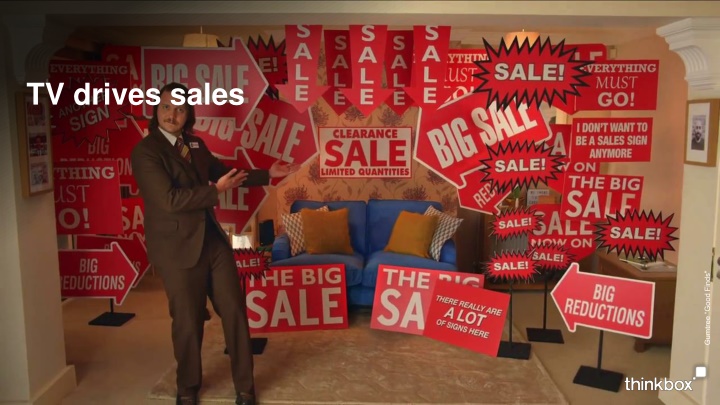 tv drives sales