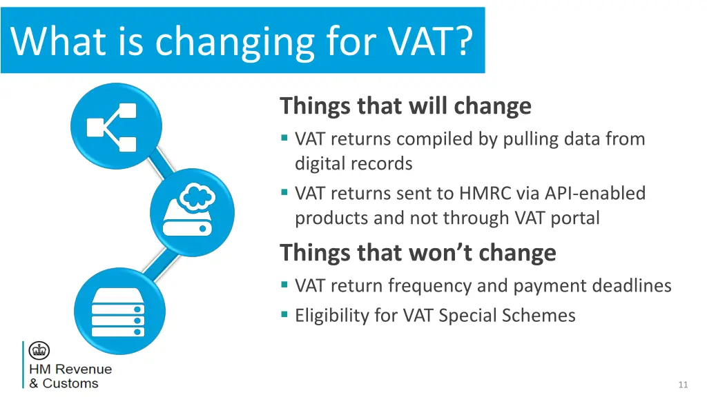 what is changing for vat