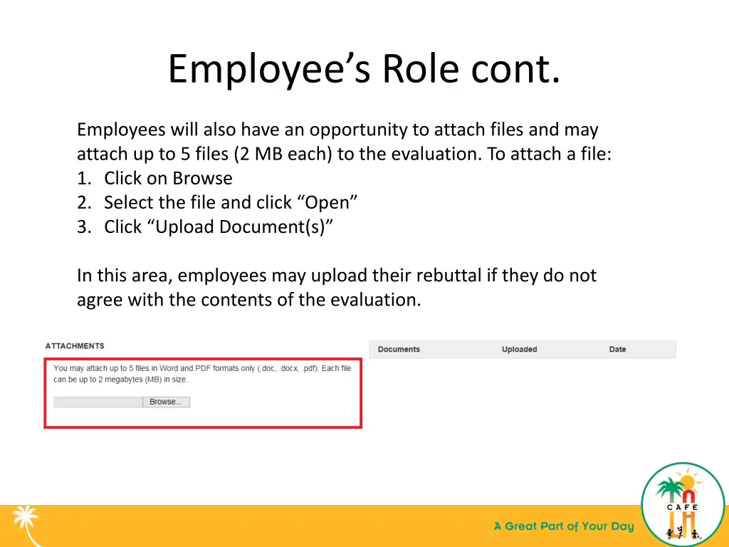 employee s role cont 2