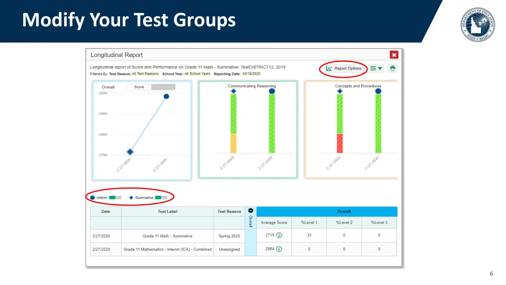 modify your test groups