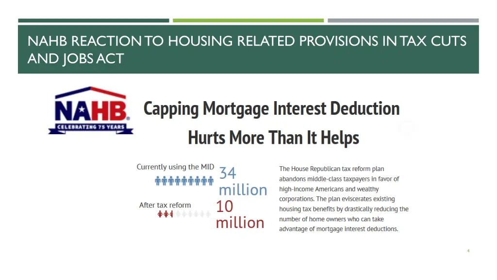 nahb reaction to housing related provisions