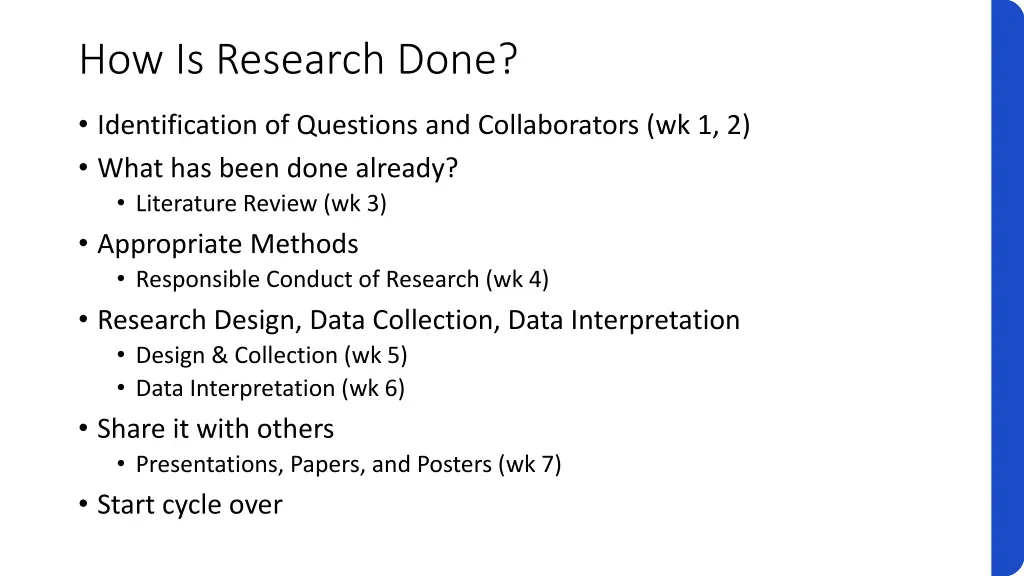 how is research done