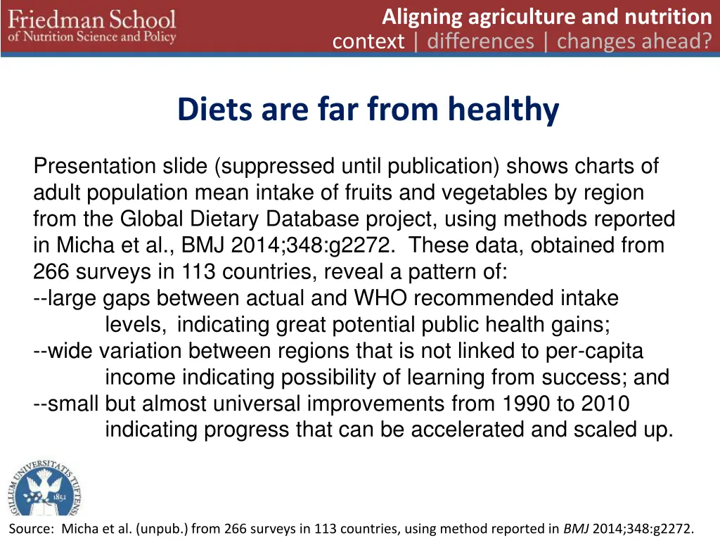 aligning agriculture and nutrition context 1