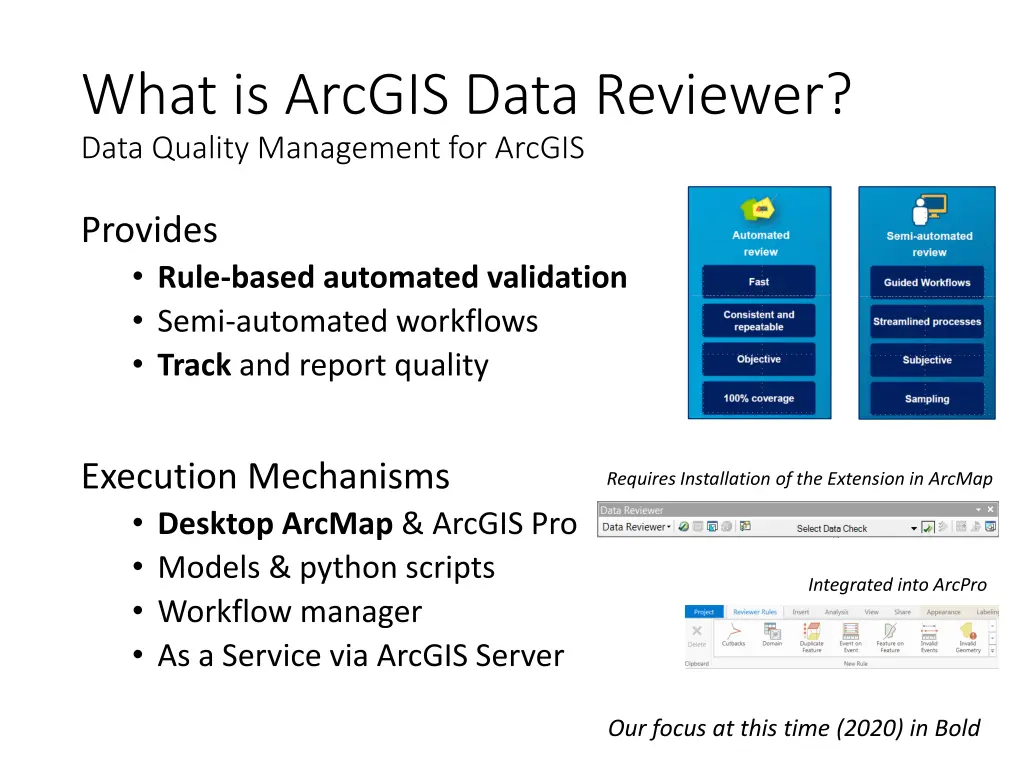 what is arcgis data reviewer data quality