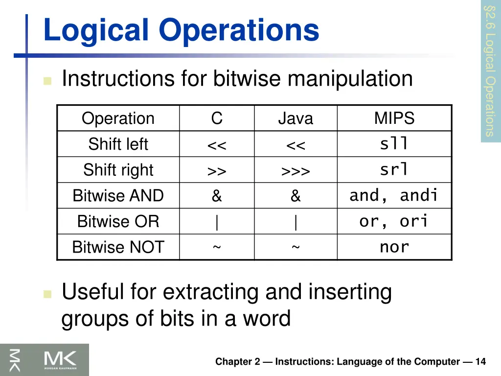 2 6 logical operations