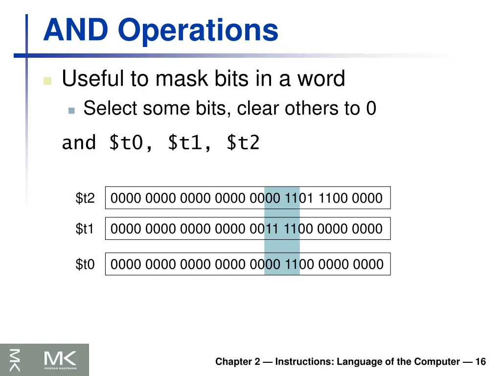 and operations