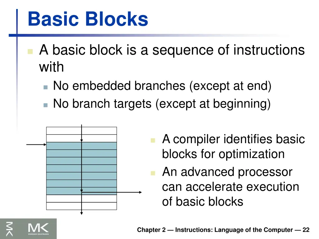 basic blocks
