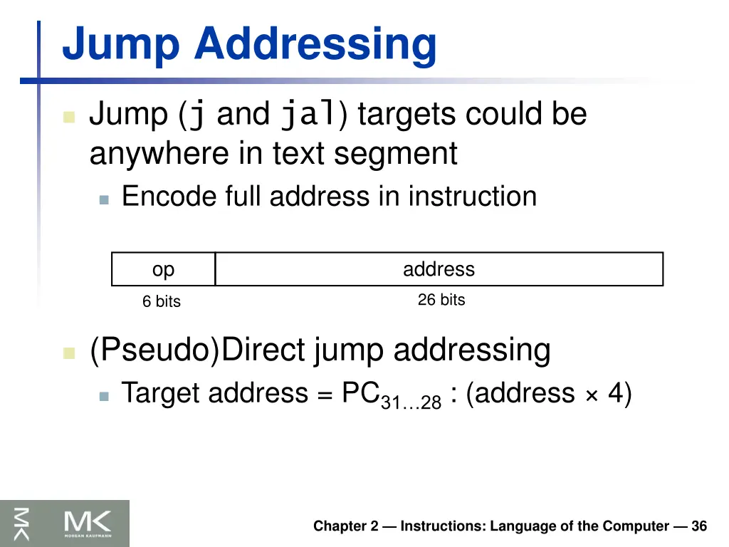 jump addressing
