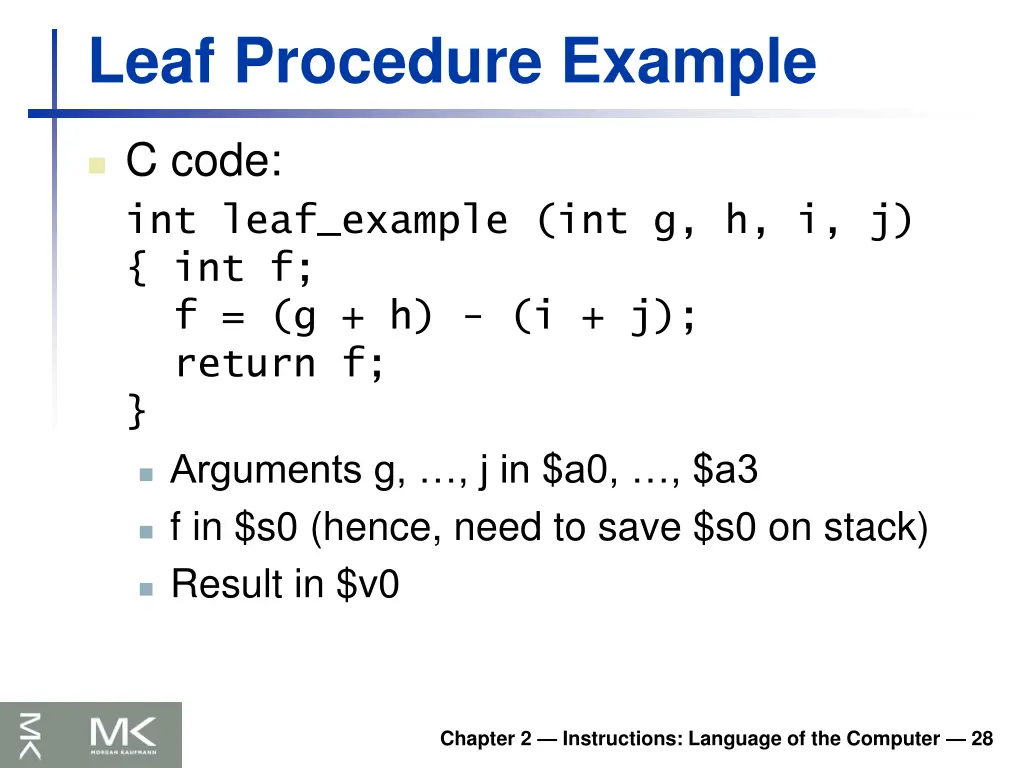 leaf procedure example