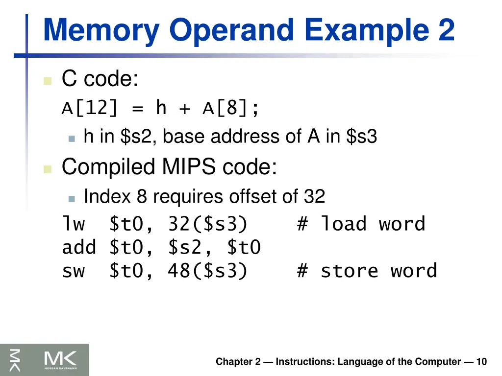 memory operand example 2