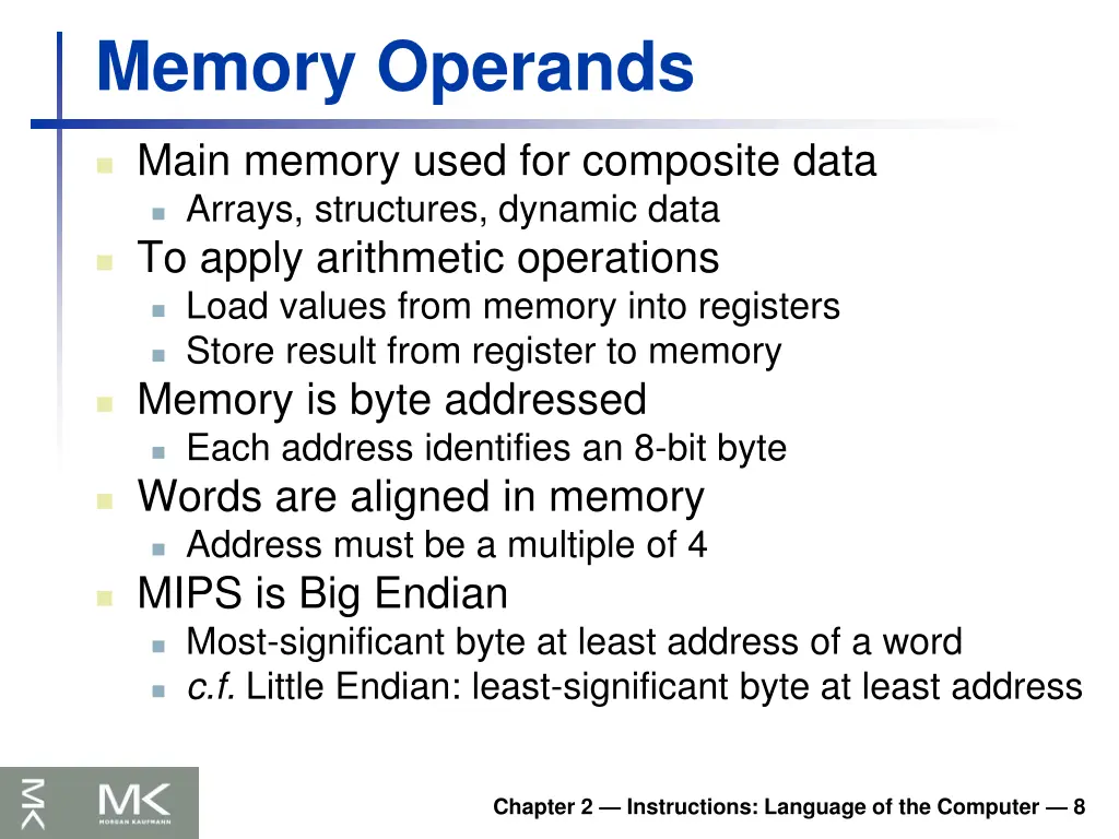 memory operands