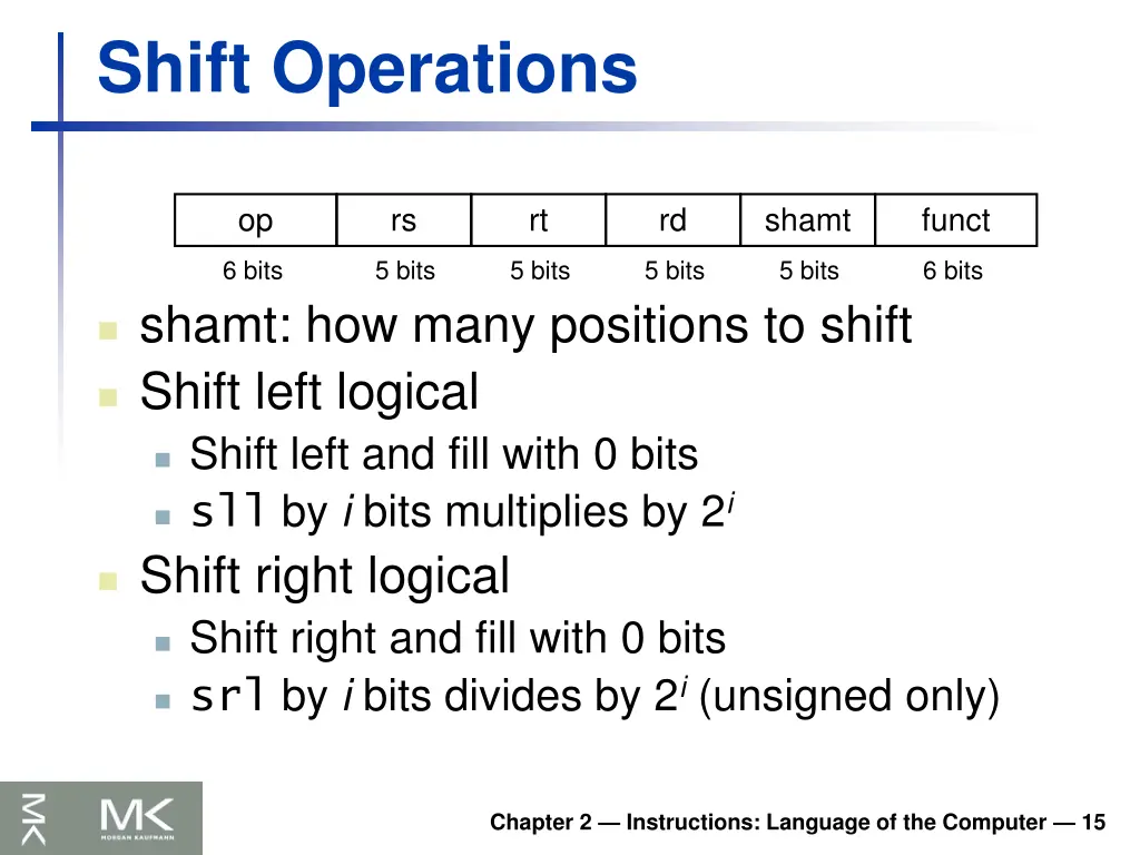 shift operations
