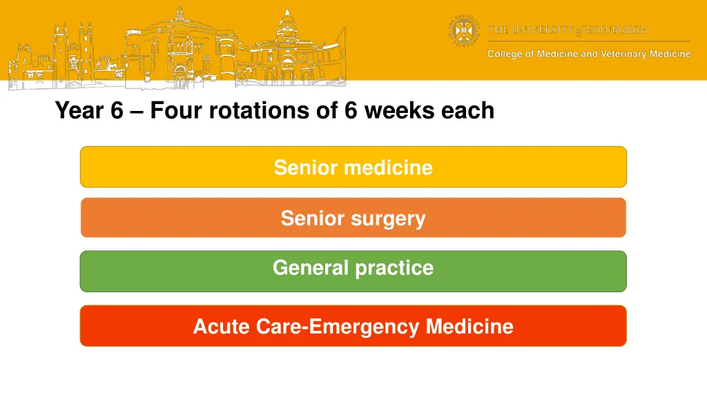 year 6 four rotations of 6 weeks each