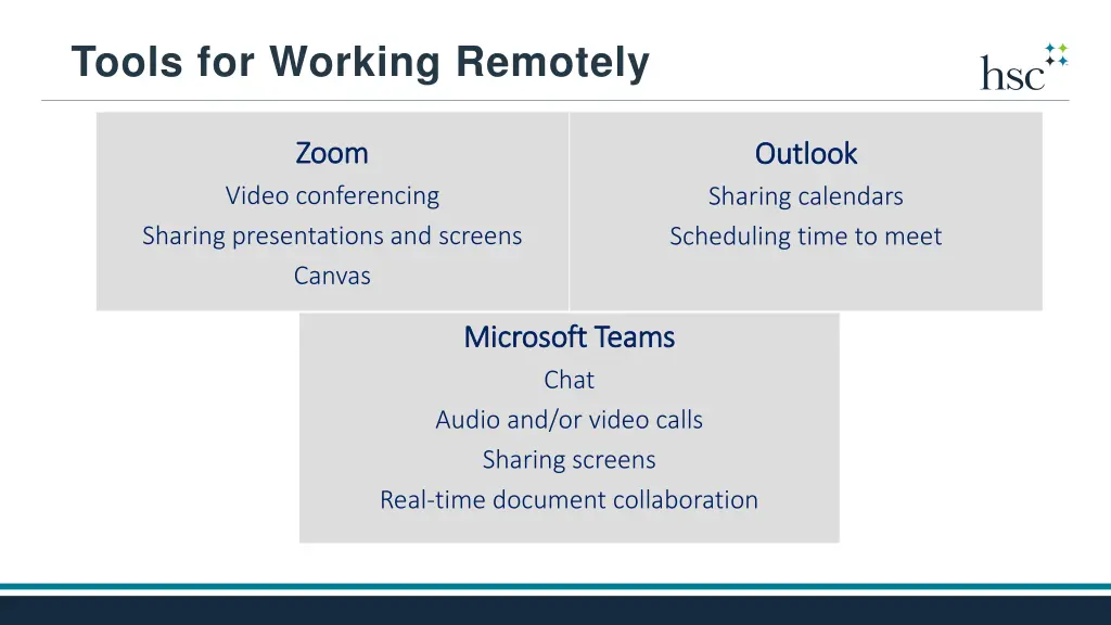 tools for working remotely