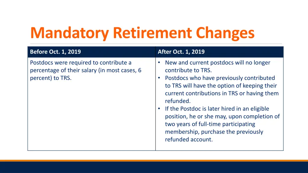 mandatory retirement changes