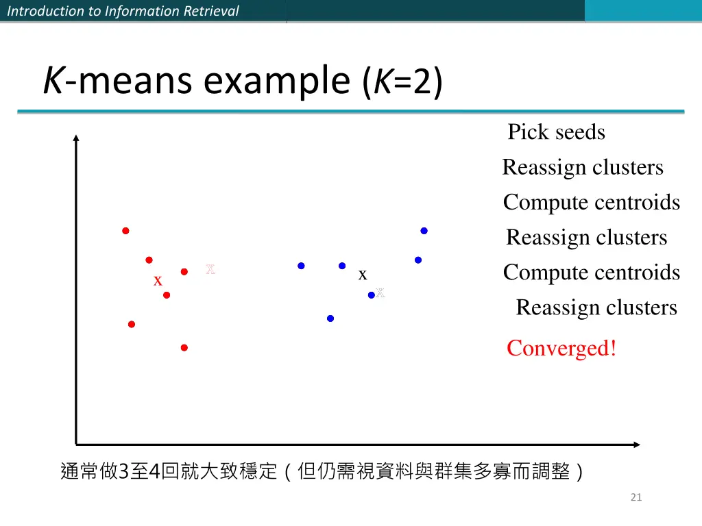 introduction to information retrieval 20