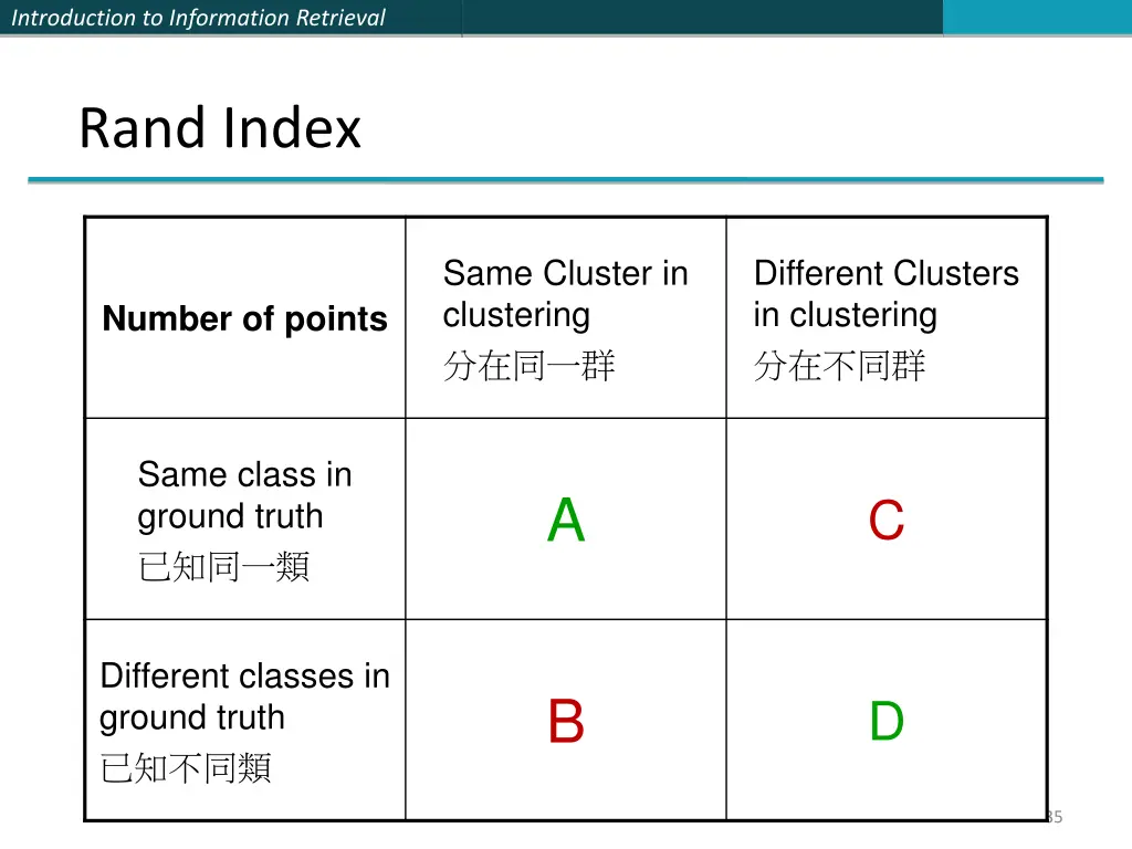 introduction to information retrieval 34