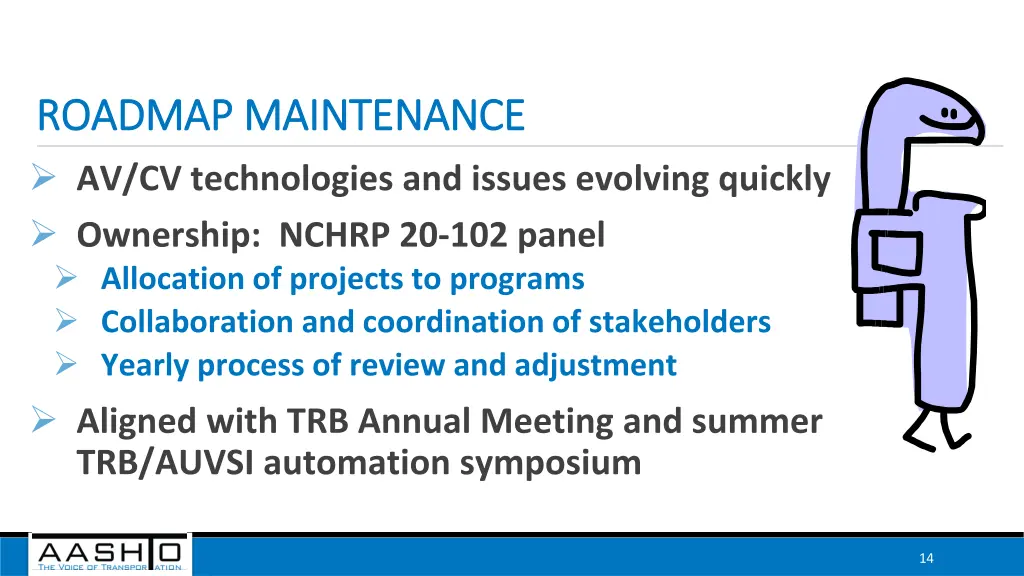 roadmap maintenance roadmap maintenance