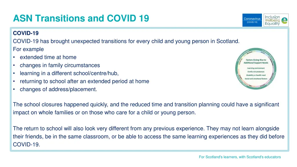 asn transitions and covid 19 1