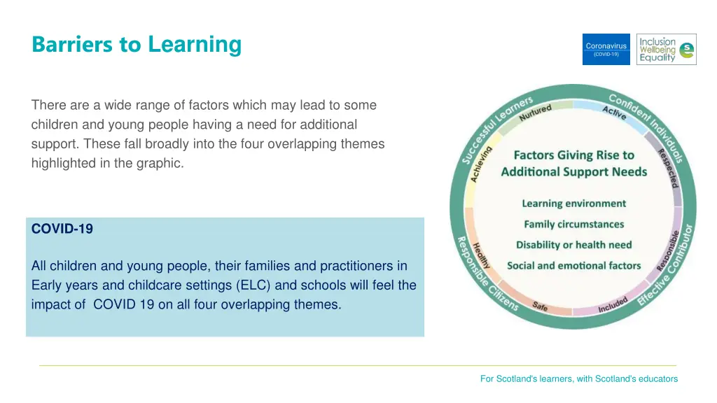 barriers to learning