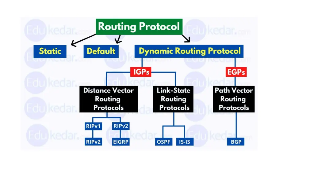 slide2