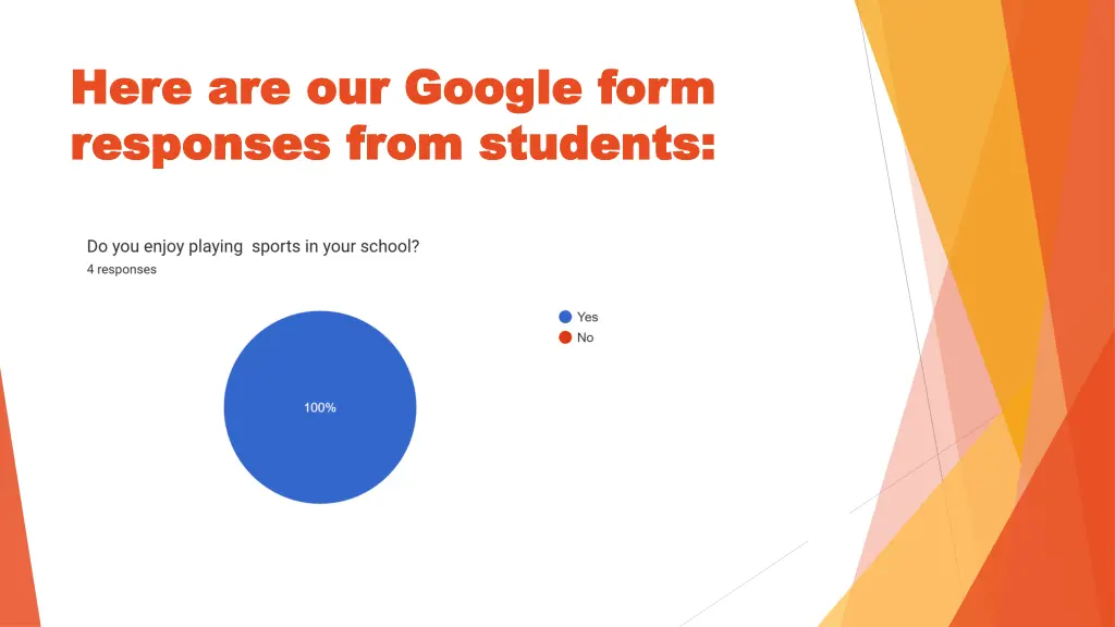 here are our google form here are our google form