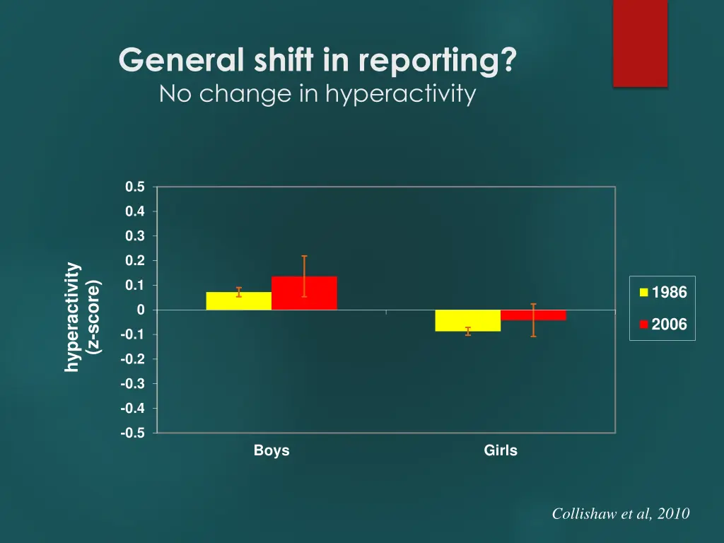 general shift in reporting no change