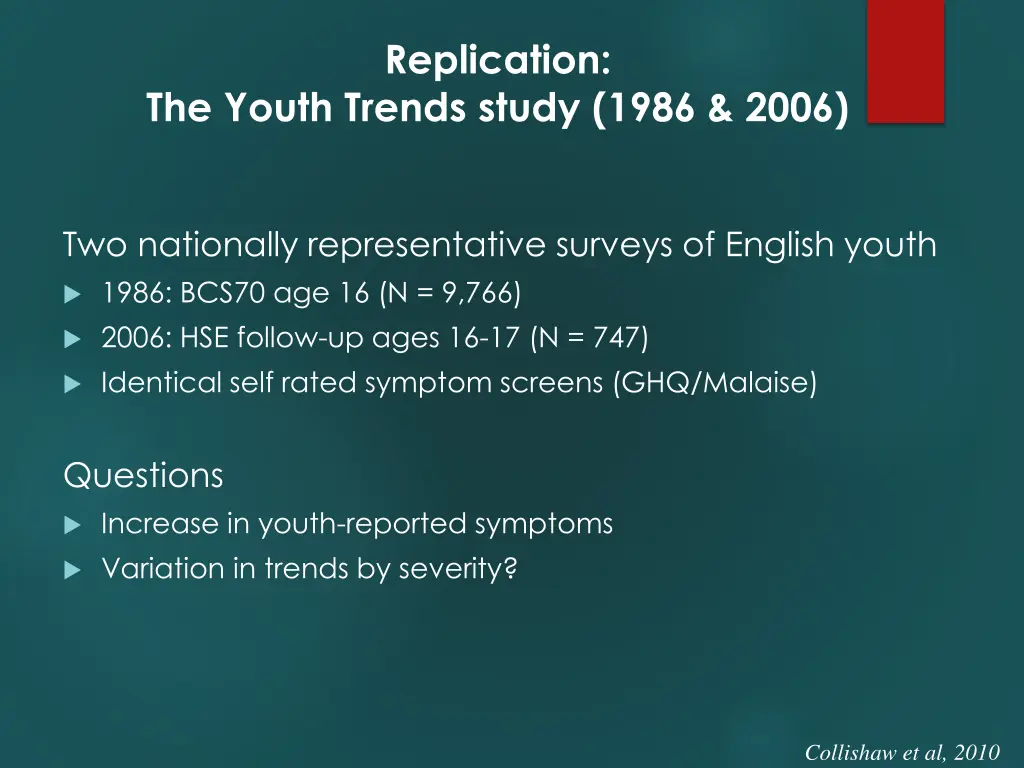 replication