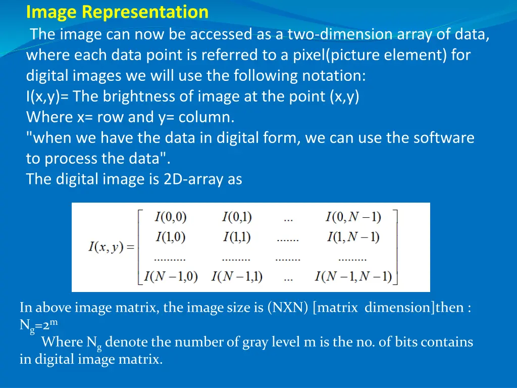 image representation the image