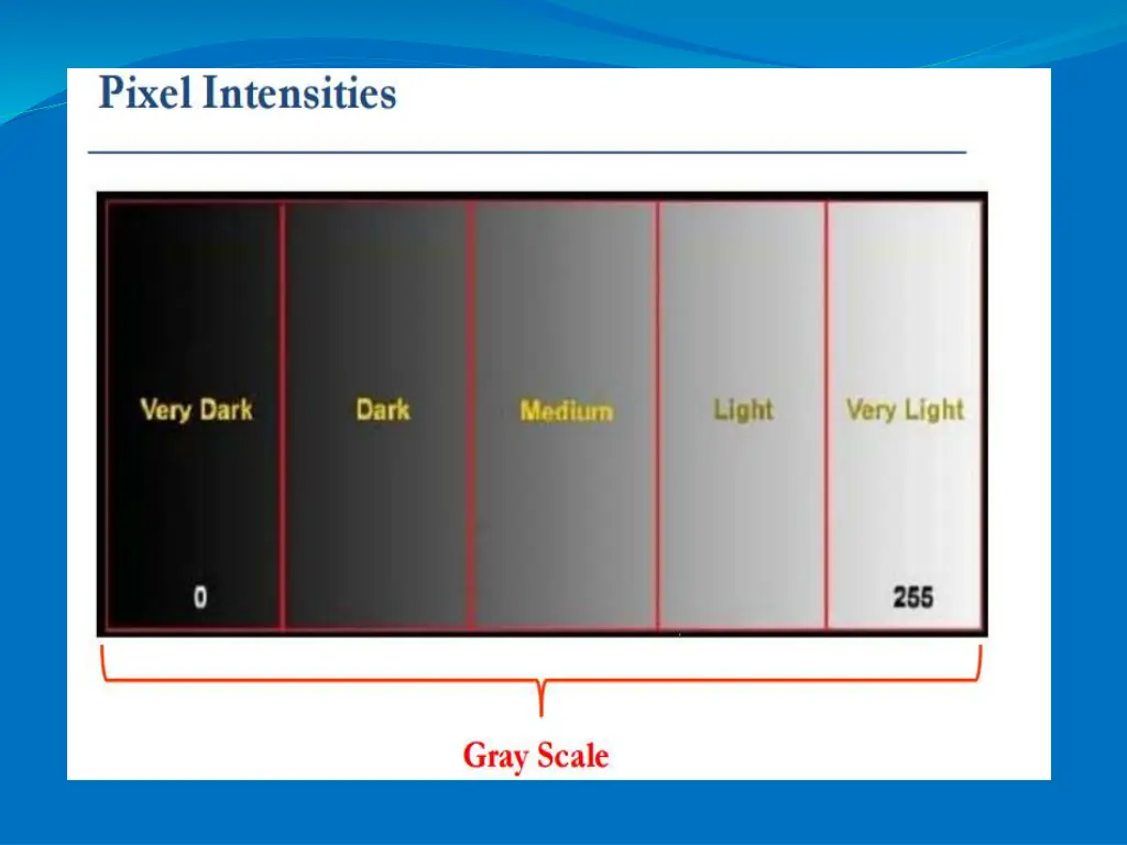 slide9