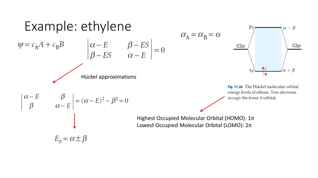 example ethylene 2