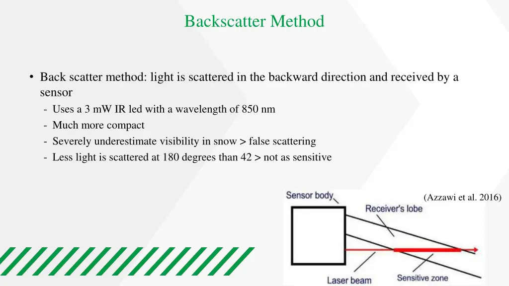 backscatter method