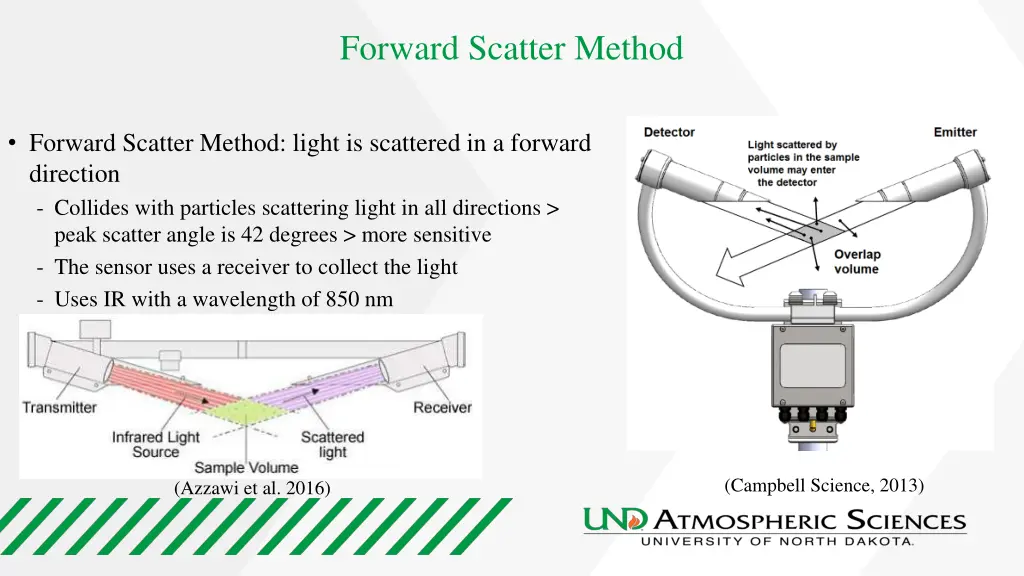 forward scatter method