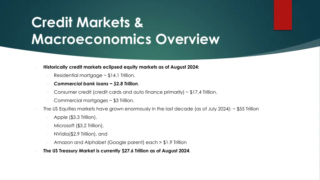 credit markets macroeconomics overview