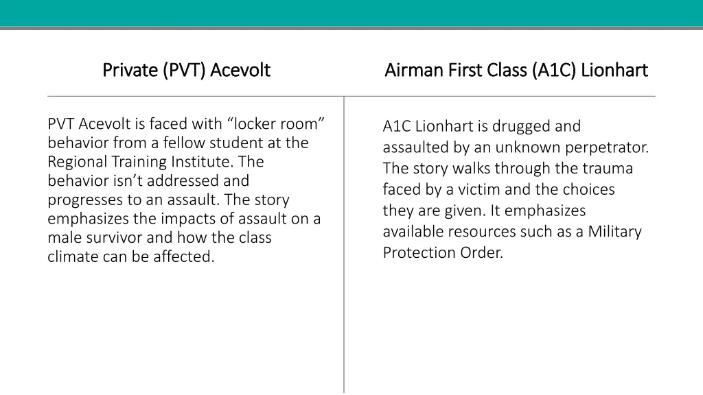 private pvt private pvt acevolt