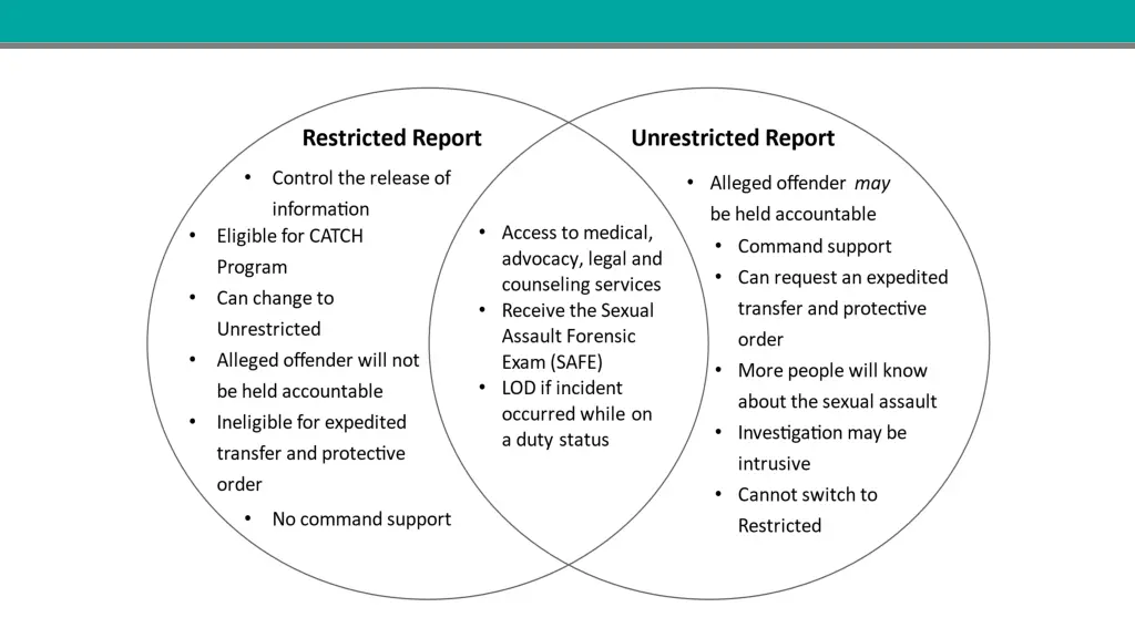 slide6