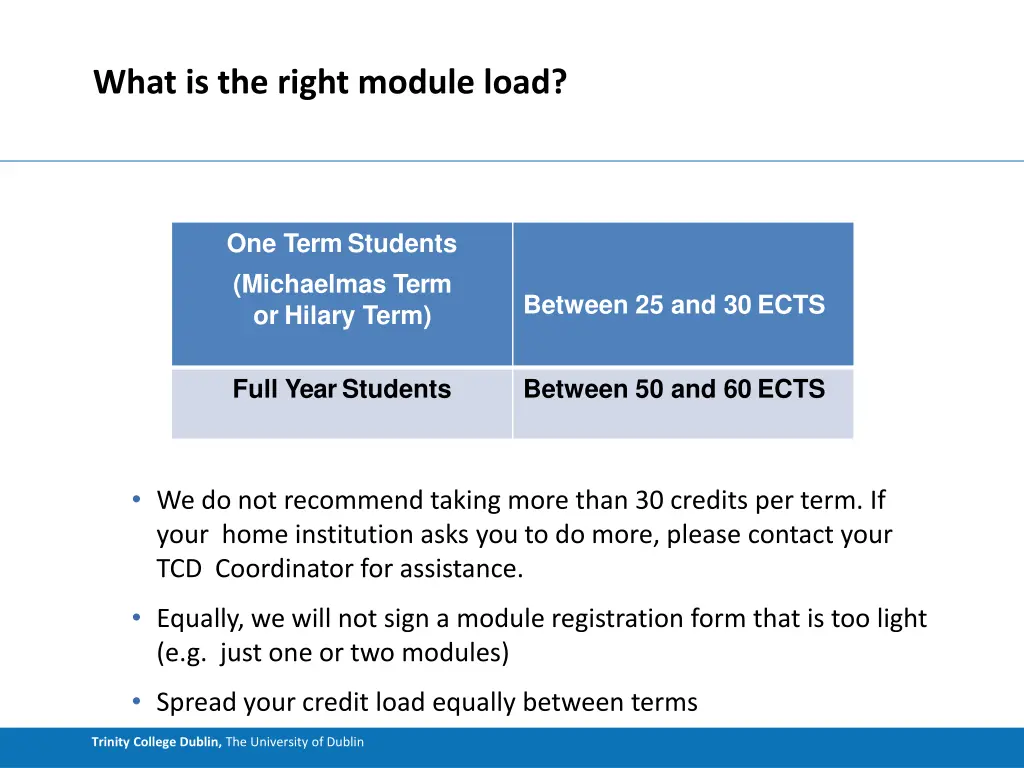 what is the right module load