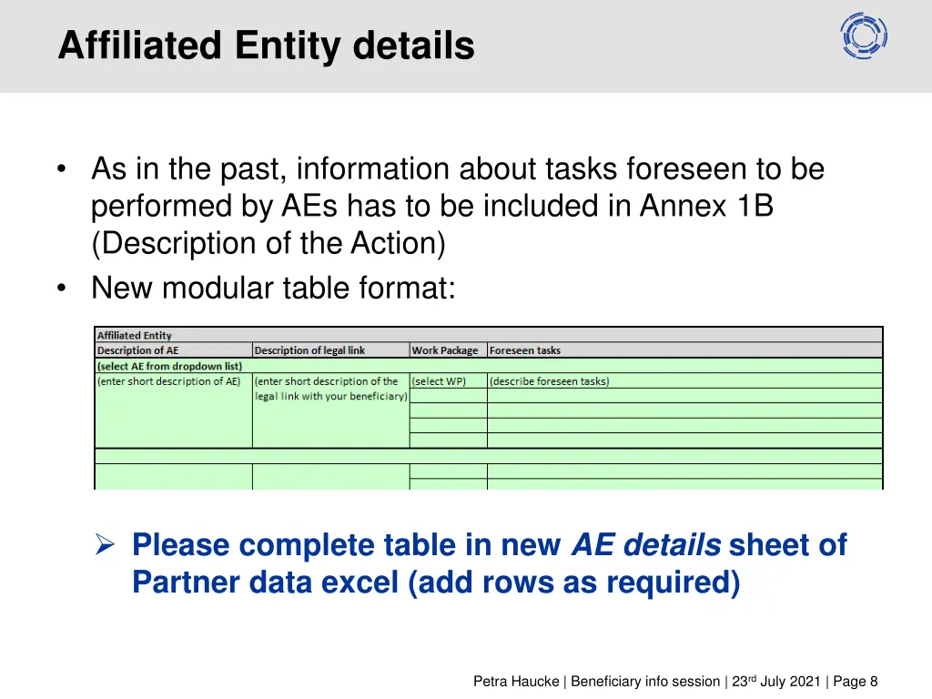 affiliated entity details