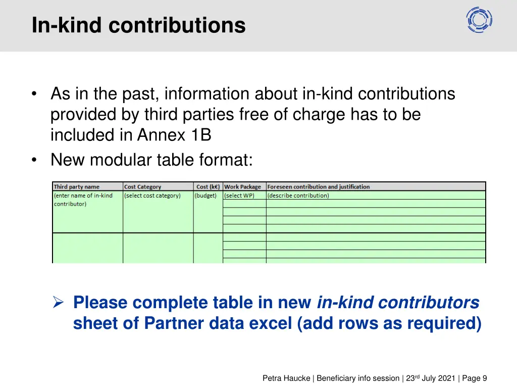 in kind contributions