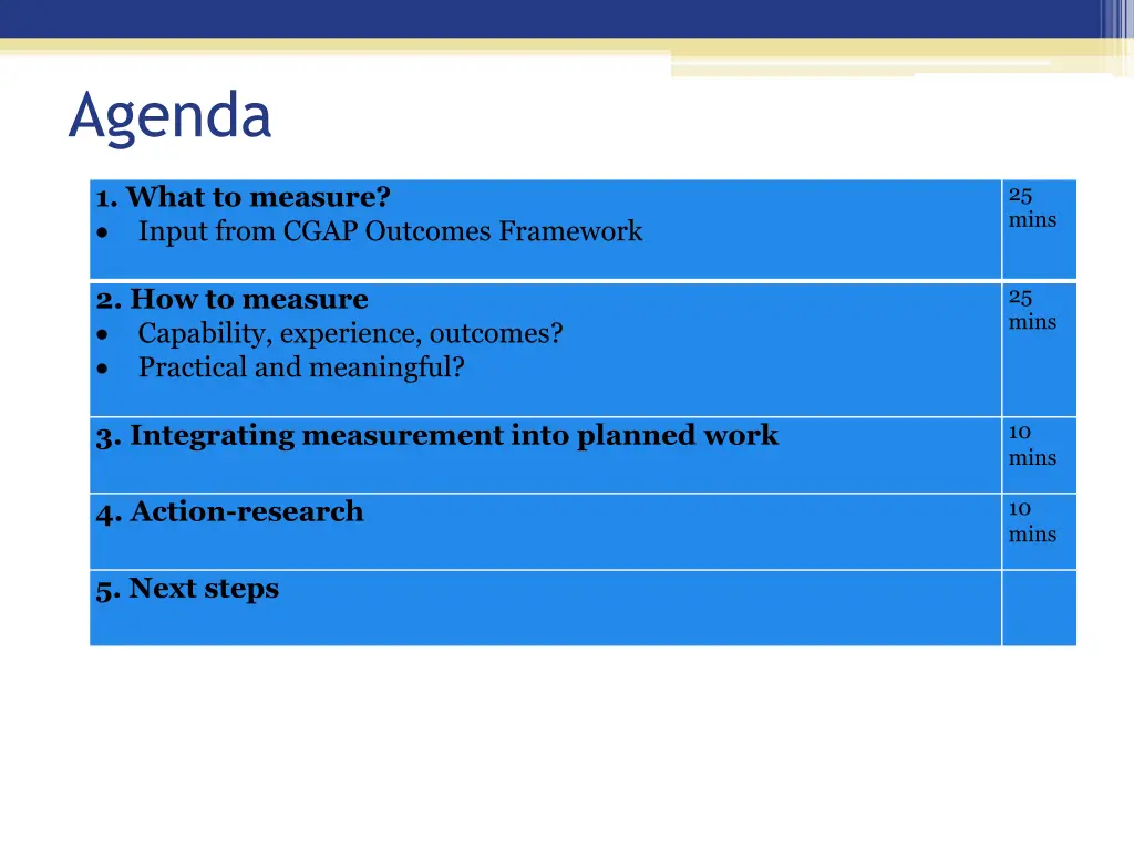 agenda