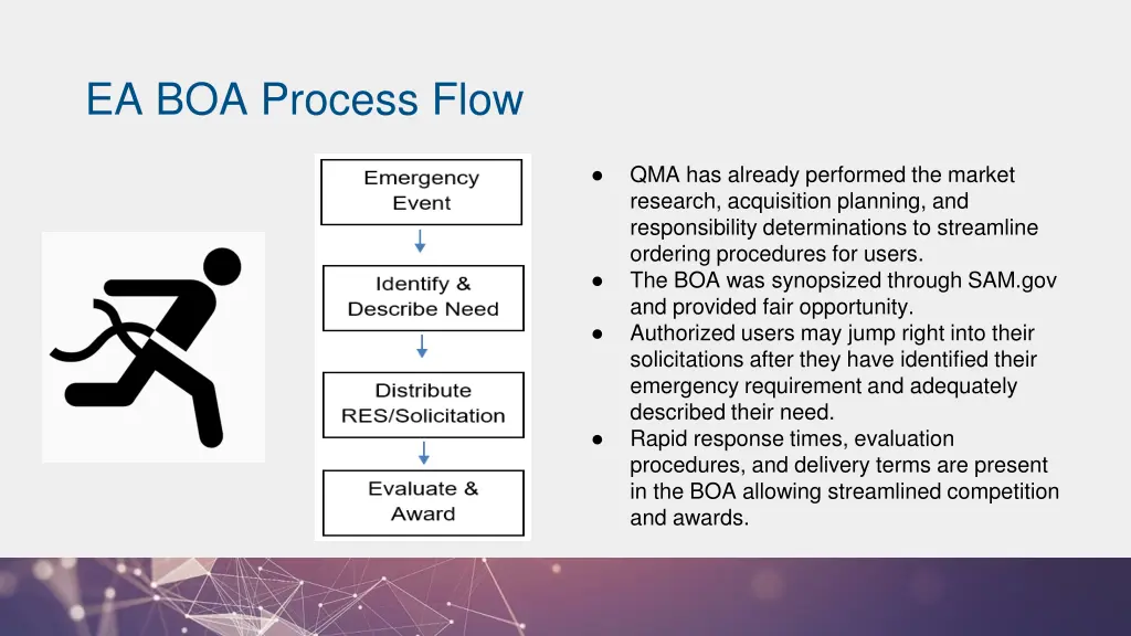 ea boa process flow