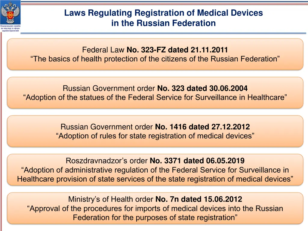 laws regulating registration of medical devices