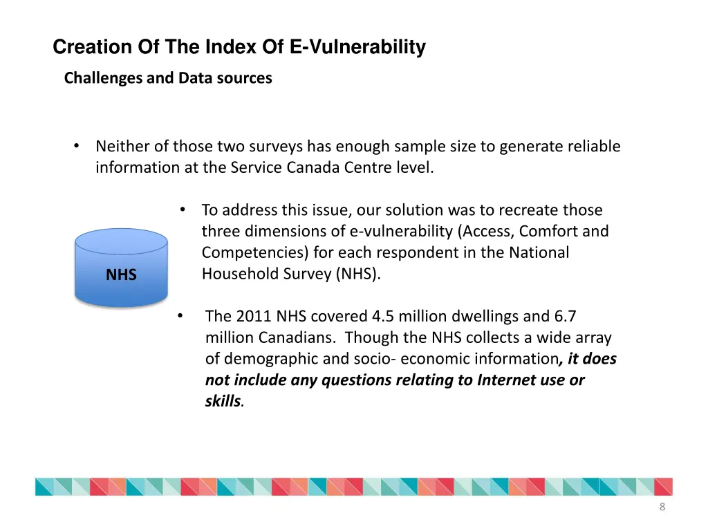 creation of the index of e vulnerability 1