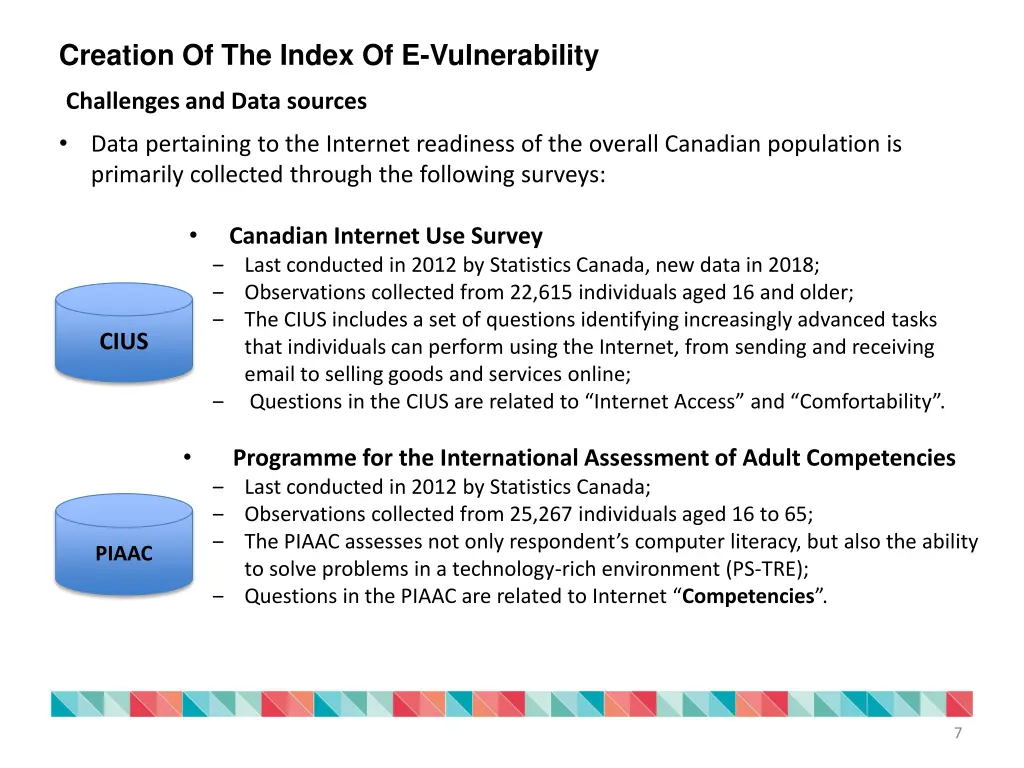creation of the index of e vulnerability