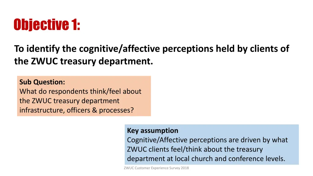 objective 1