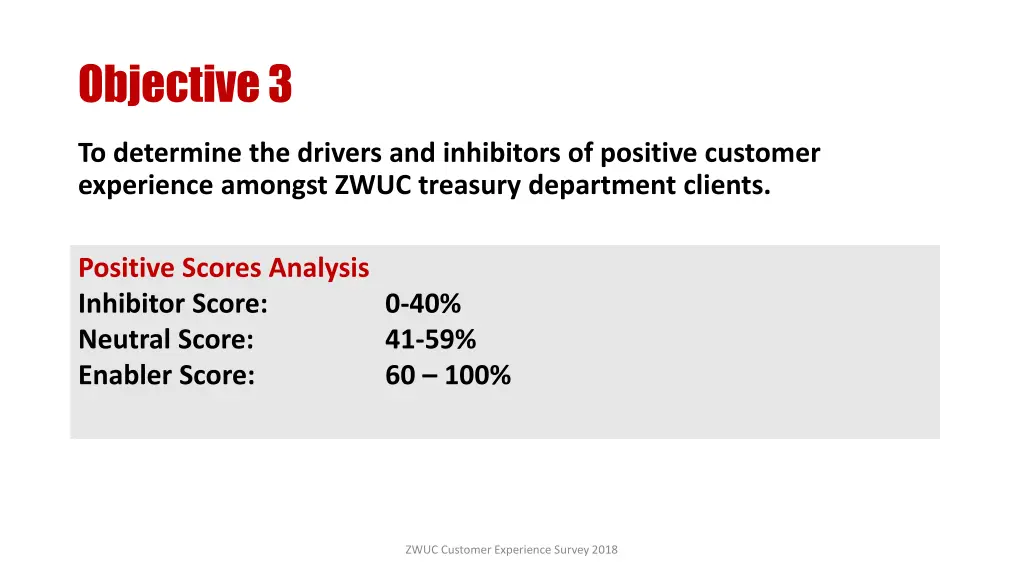 objective 3
